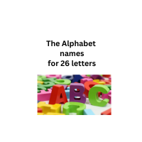 The Alphabet names in English
