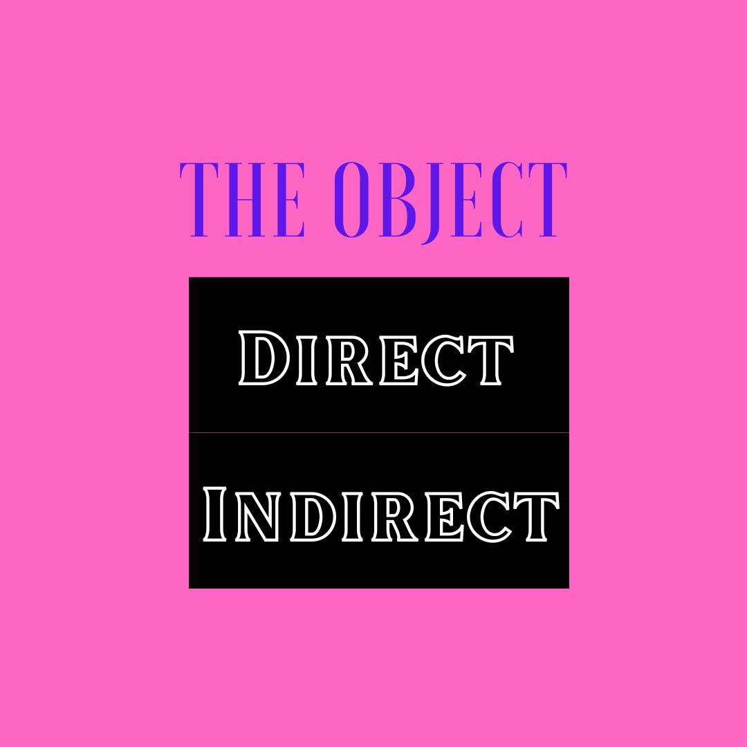 What is The Object of a Sentence?