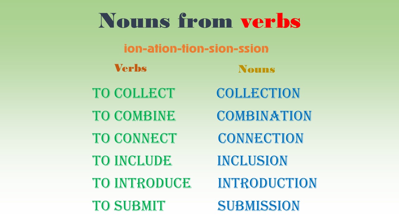 Nouns from verbs /suffixes:ion-ation-tion-sion-ssion/